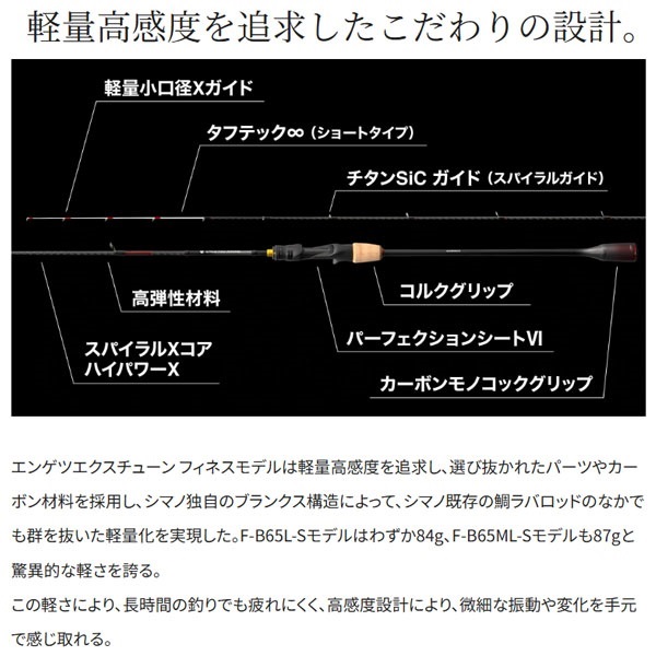 25 エンゲツ エクスチューン フィネスモデル